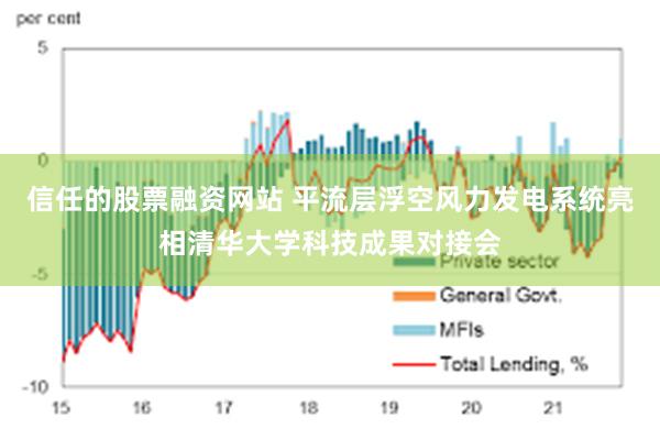 信任的股票融资网站 平流层浮空风力发电系统亮相清华大学科技成果对接会