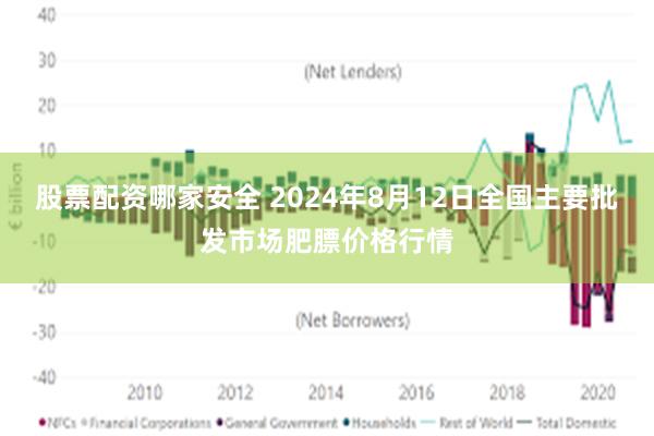 股票配资哪家安全 2024年8月12日全国主要批发市场肥膘价格行情