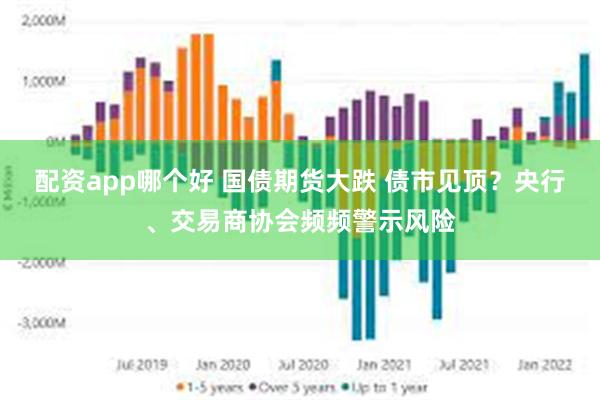 配资app哪个好 国债期货大跌 债市见顶？央行、交易商协会频频警示风险