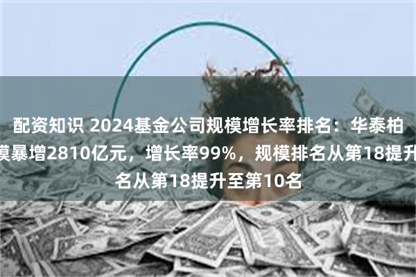 配资知识 2024基金公司规模增长率排名：华泰柏瑞基金规模暴增2810亿元，增长率99%，规模排名从第18提升至第10名