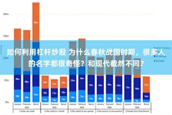 如何利用杠杆炒股 为什么春秋战国时期，很多人的名字都很奇怪？和现代截然不同？