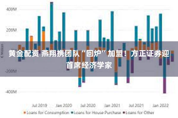 黄金配资 燕翔携团队“回炉”加盟！方正证券迎首席经济学家